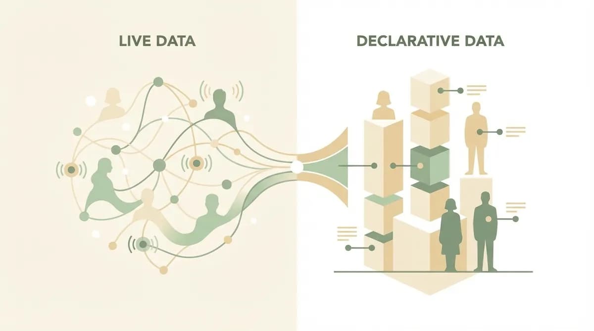 Live Data vs Declarative Data in HR: What You're Missing